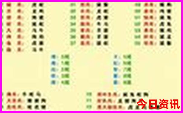 贵阳带小孩必去的地方